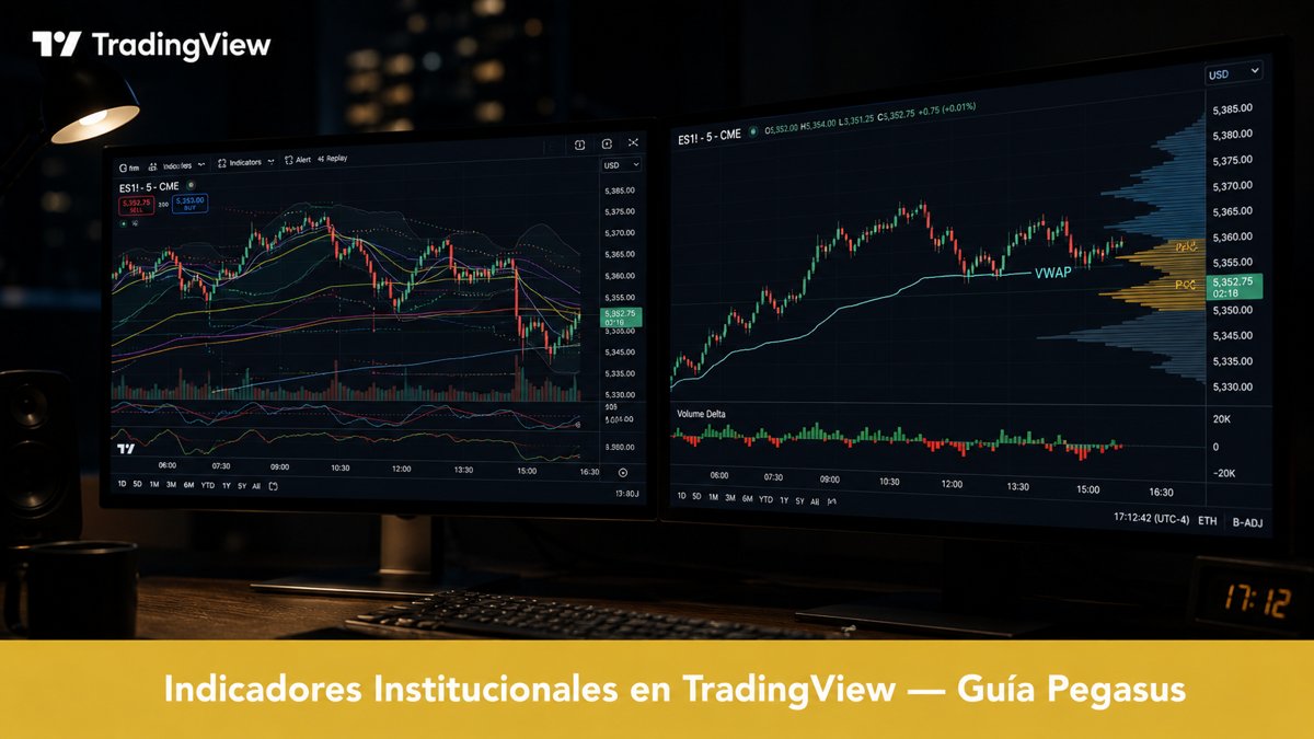 Indicadores institucionales para TradingView: qué miran los profesionales que tú no ves
