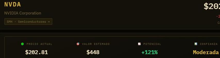 Pegasus Valuation — veredicto real de NVIDIA (precio, valor estimado, potencial), captura del sitio gratis
